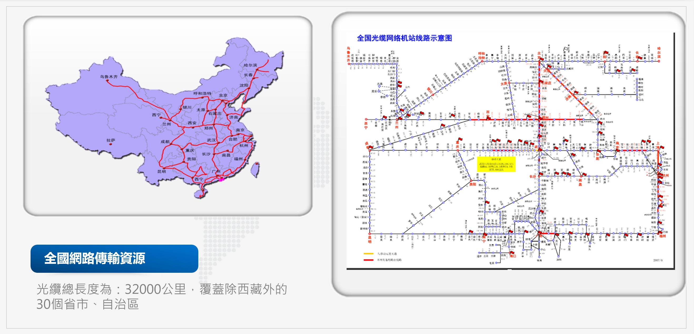 Octopus团队